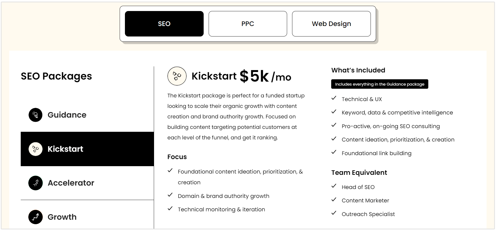 simple tiger pricing